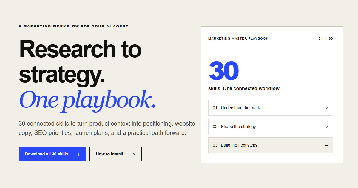 Marketing Master Playbook
